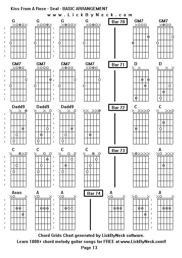 Chord Grids Chart of chord melody fingerstyle guitar song-Kiss From A Rose - Seal - BASIC ARRANGEMENT,generated by LickByNeck software.